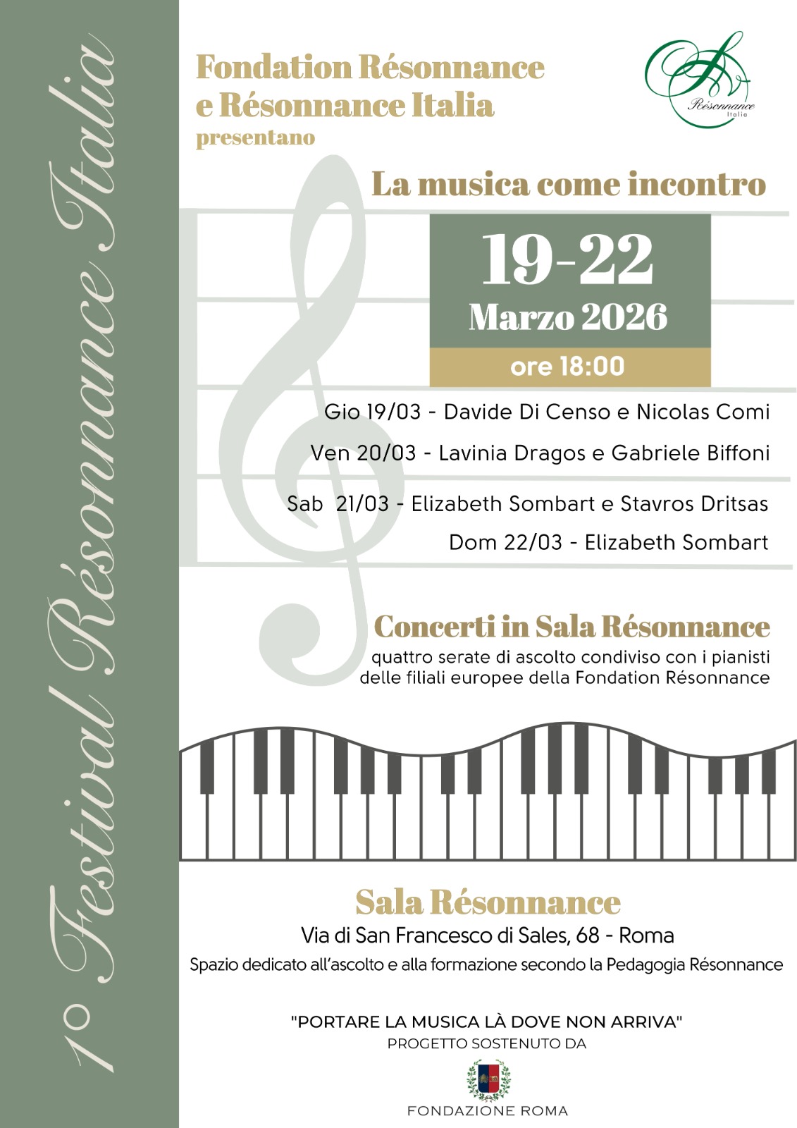 Festival Résonnance Italie, Rome